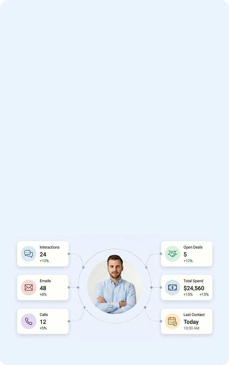 crm.why.alt.mobile.en